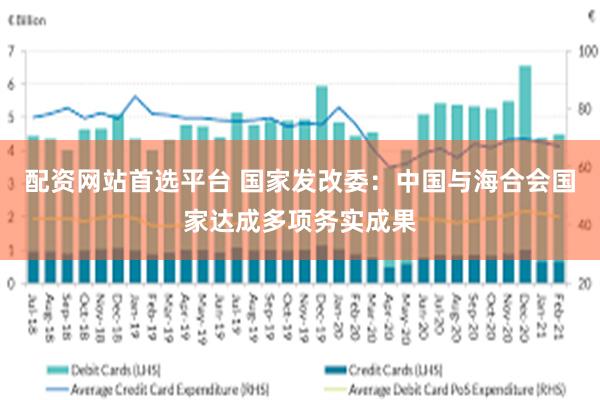 配资网站首选平台 国家发改委：中国与海合会国家达成多项务实成果