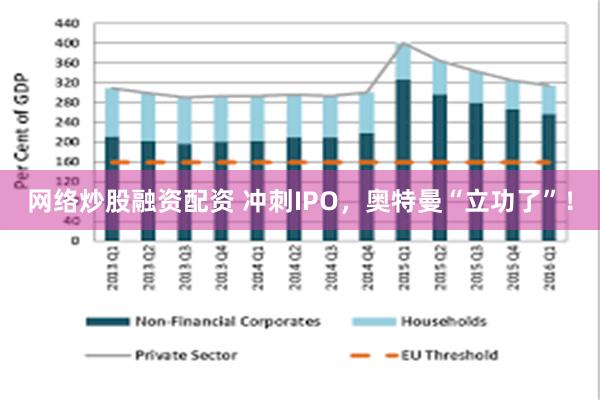 网络炒股融资配资 冲刺IPO，奥特曼“立功了”！