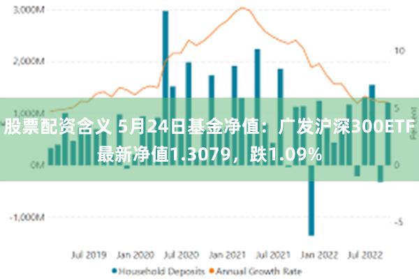 股票配资含义 5月24日基金净值：广发沪深300ETF最新净值1.3079，跌1.09%