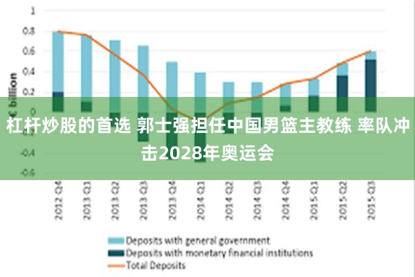 杠杆炒股的首选 郭士强担任中国男篮主教练 率队冲击2028年奥运会