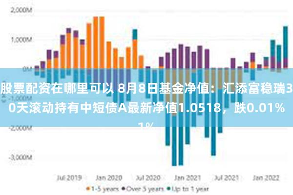 股票配资在哪里可以 8月8日基金净值：汇添富稳瑞30天滚动持有中短债A最新净值1.0518，跌0.01%