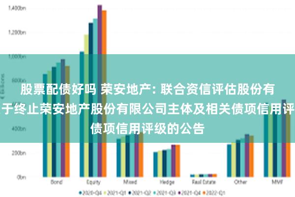 股票配债好吗 荣安地产: 联合资信评估股份有限公司关于终止荣安地产股份有限公司主体及相关债项信用评级的公告