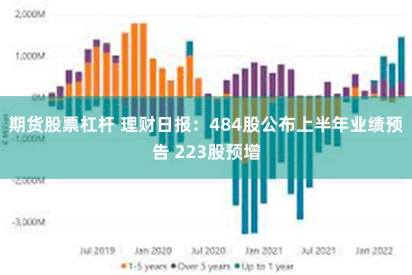 期货股票杠杆 理财日报：484股公布上半年业绩预告 223股预增