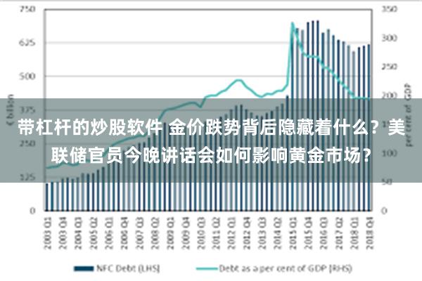 带杠杆的炒股软件 金价跌势背后隐藏着什么？美联储官员今晚讲话会如何影响黄金市场？