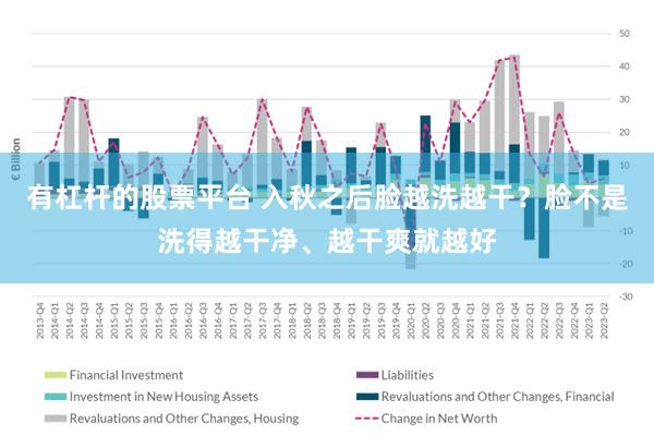 有杠杆的股票平台 入秋之后脸越洗越干？脸不是洗得越干净、越干爽就越好