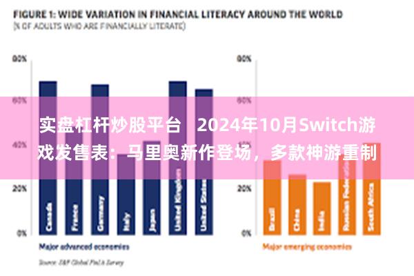 实盘杠杆炒股平台   2024年10月Switch游戏发售表：马里奥新作登场，多款神游重制