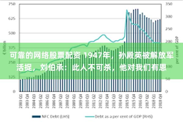 可靠的网络股票配资 1947年，孙殿英被解放军活捉，刘伯承：此人不可杀，他对我们有恩