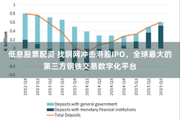 低息股票配资 找钢网冲击港股IPO，全球最大的第三方钢铁交易数字化平台